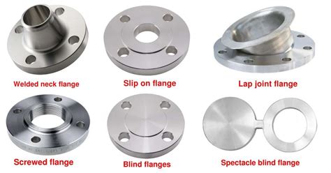 cnc machined flanges|what is a flange.